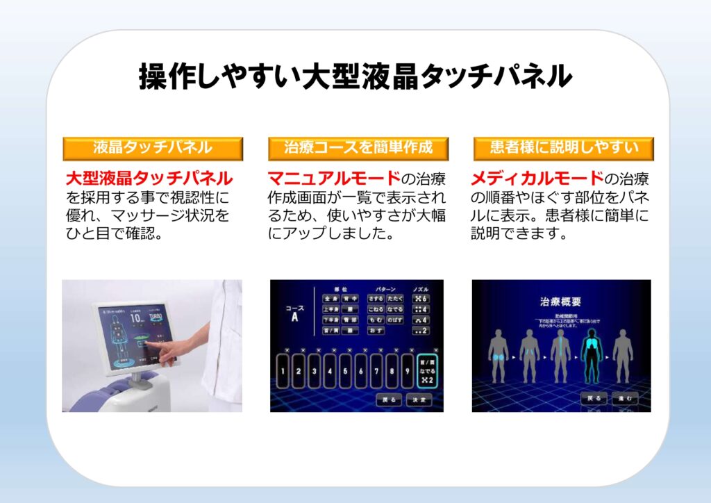 ウォーターベッド - どんぐりクリニック
